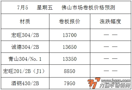 力源不锈钢网